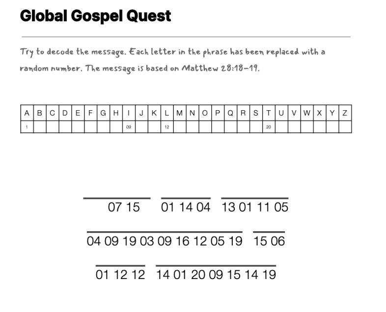 An Apple for Trinity cryptogram